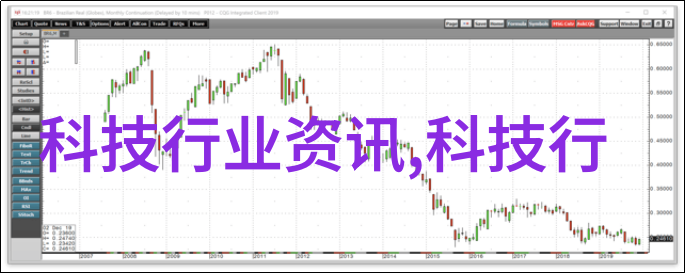 碧波荡漾绿色智能装备制造的奇迹