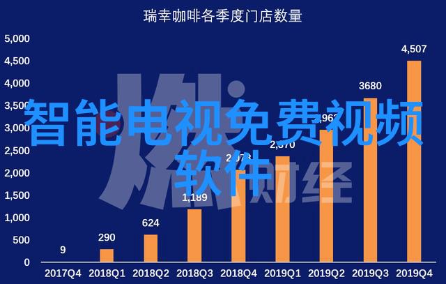 家居风尚2020年最受欢迎的客厅装修趋势
