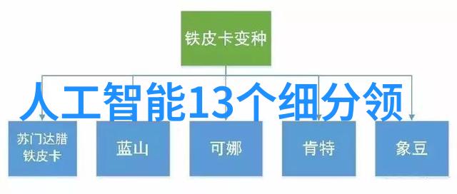 精益生产让萍乡市兴丰化工填料公司再上一层楼