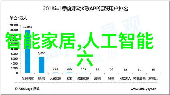 为地球节约资源一点一滴开始二手电器上门收集服务介绍