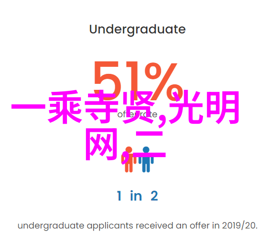 逆袭的编码之旅97rb背后的故事与启示