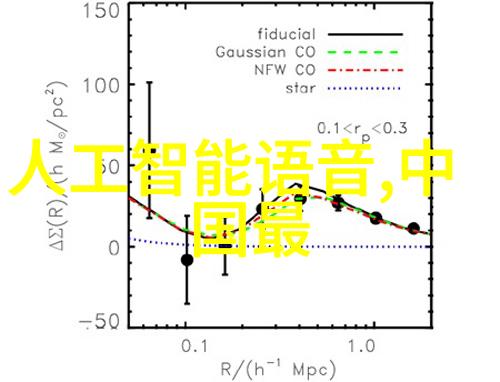 三棵树股有没有可能成为未来十年内涨幅最大的蓝筹股之一