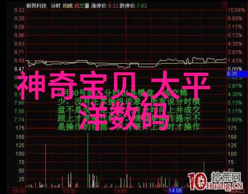 旧房翻新装修公司排名前十名专业家居改造服务