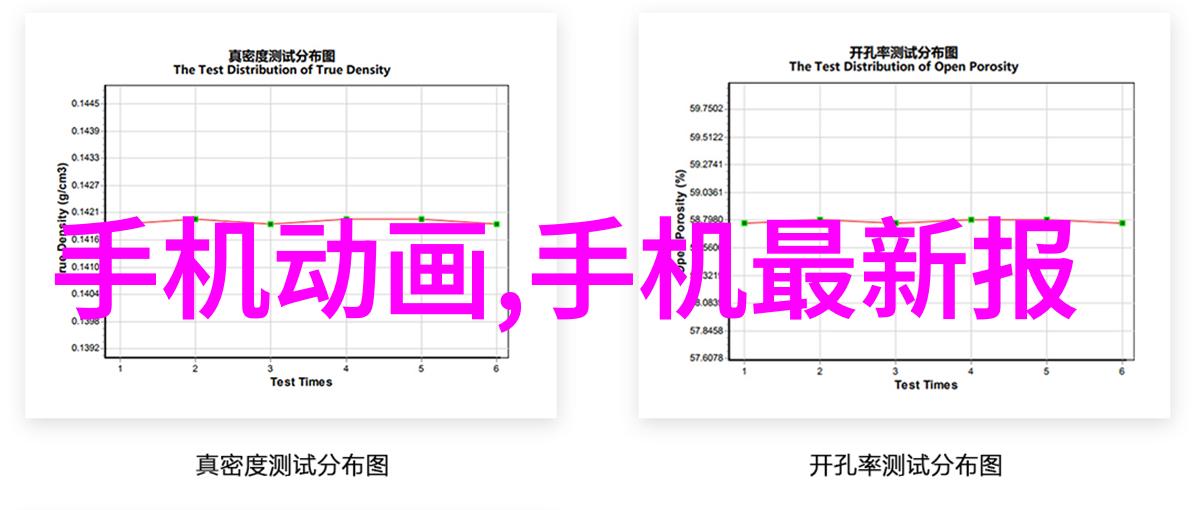 化工温湿度仪器-精准测量化工生产中的温度和湿度监控关键