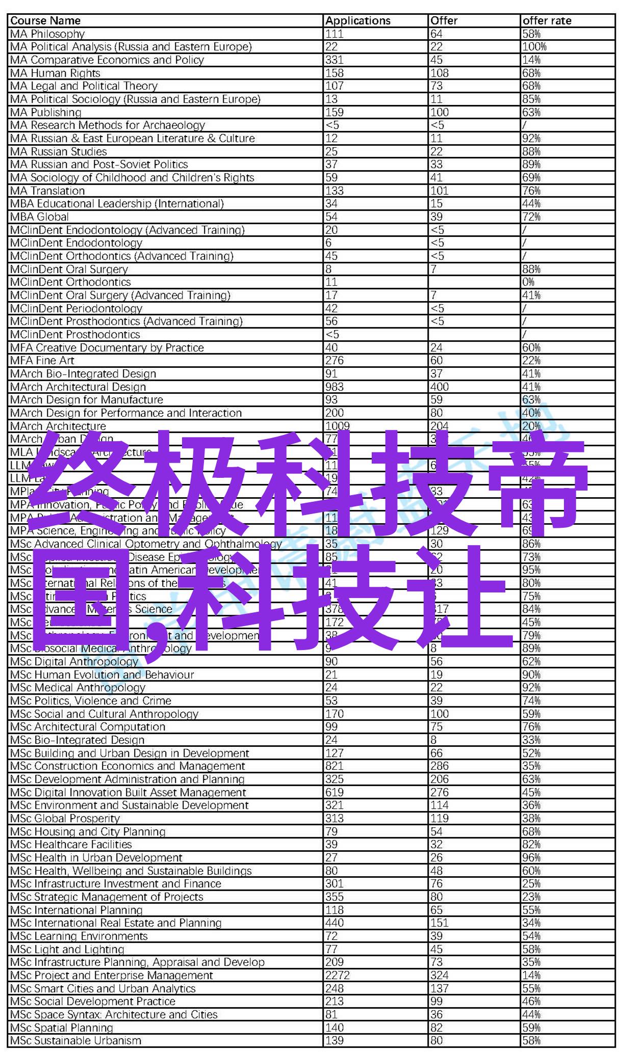上证指数波动对股民投资策略有何影响