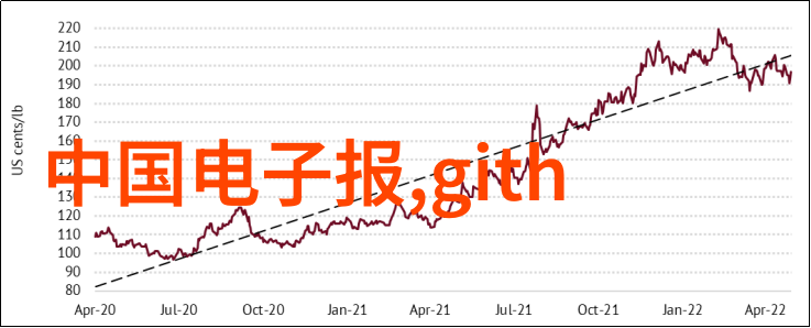 实验室设备超级实验室的神秘机器