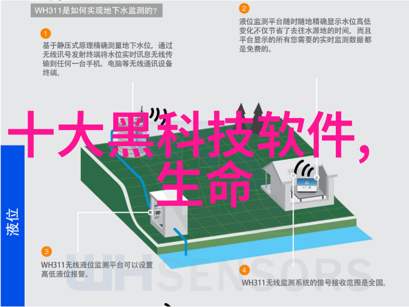 水质tds值参考表揭秘水质安全标准与检测指南