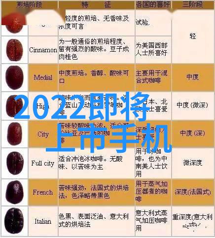 水利局-水利局的主要工程类型及其重要性
