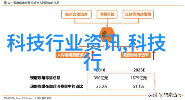 秘密空间揭开装修设计培训背后的神秘世界