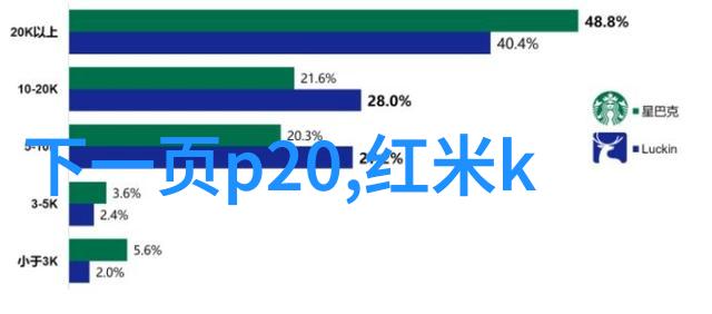 为何说PE排水管材适合长期埋设使用