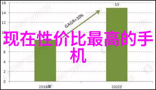 丝网填料与波纹填料的优缺点 - 织网与波动探索丝网填料与波纹填料的双重面貌