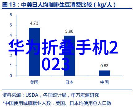 小型食品微波杀菌机能否真正安全无害