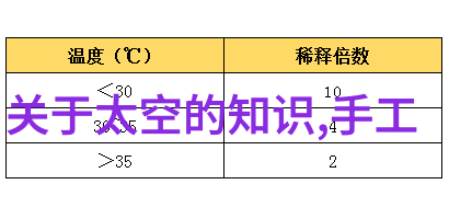 全国核酸大检中央指令引发全民检测潮