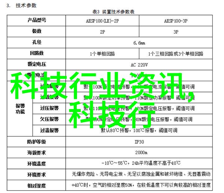装修革命从简约到奢华的反差艺术