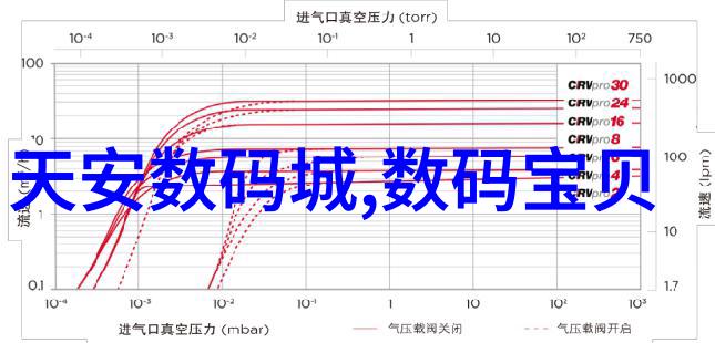 化工注射用水设备洁净之源生命之泉