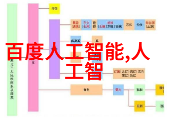 工业废气的危害污染健康风险与环境破坏的综合评估