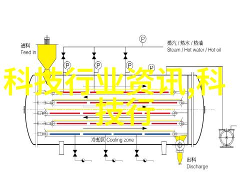 不锈钢制品图册精美展示耐腐蚀金属的艺术与实用