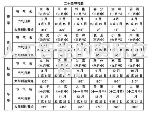 百度百科编写有代理要收费百度官方回应假的