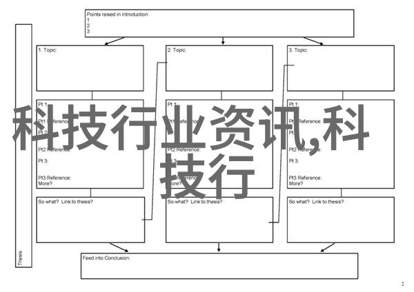 变频冷水机的价格
