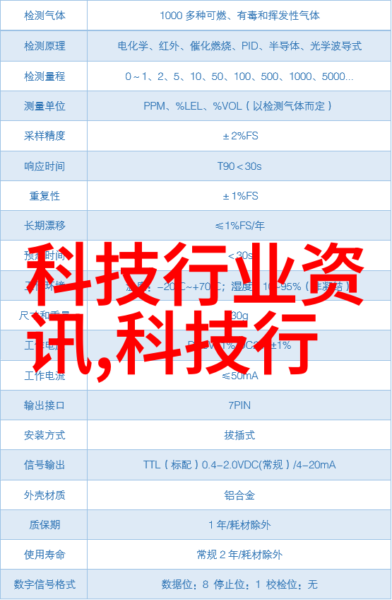 是否支持自我维护和清洁功能