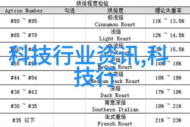 电子商务平台网络购物系统
