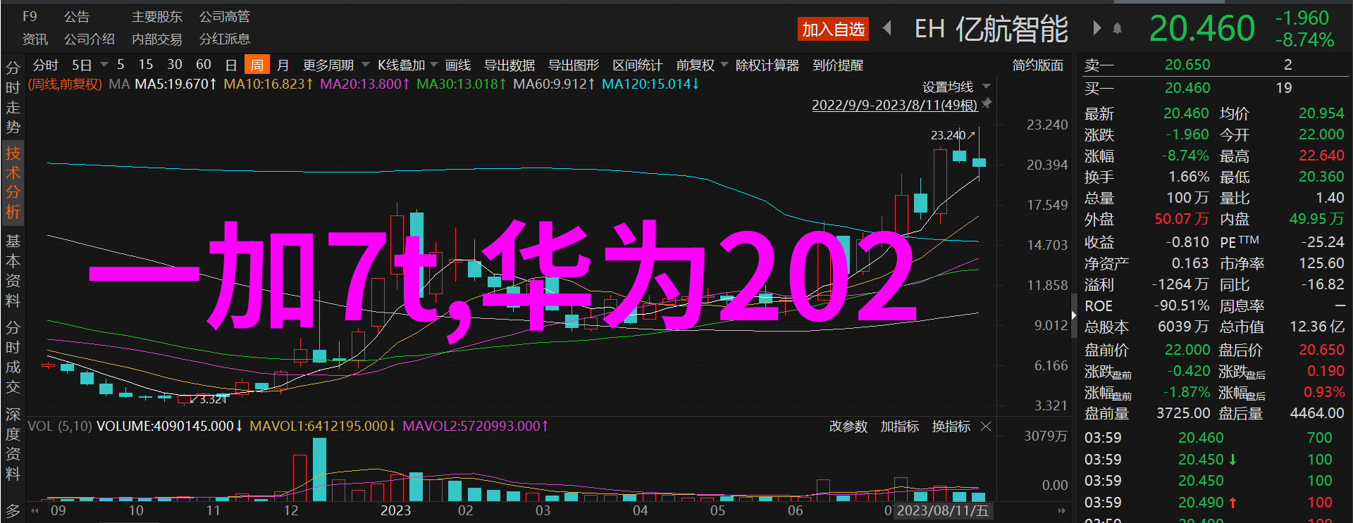 安全操作规范确保工人在生产过程中的健康与安全
