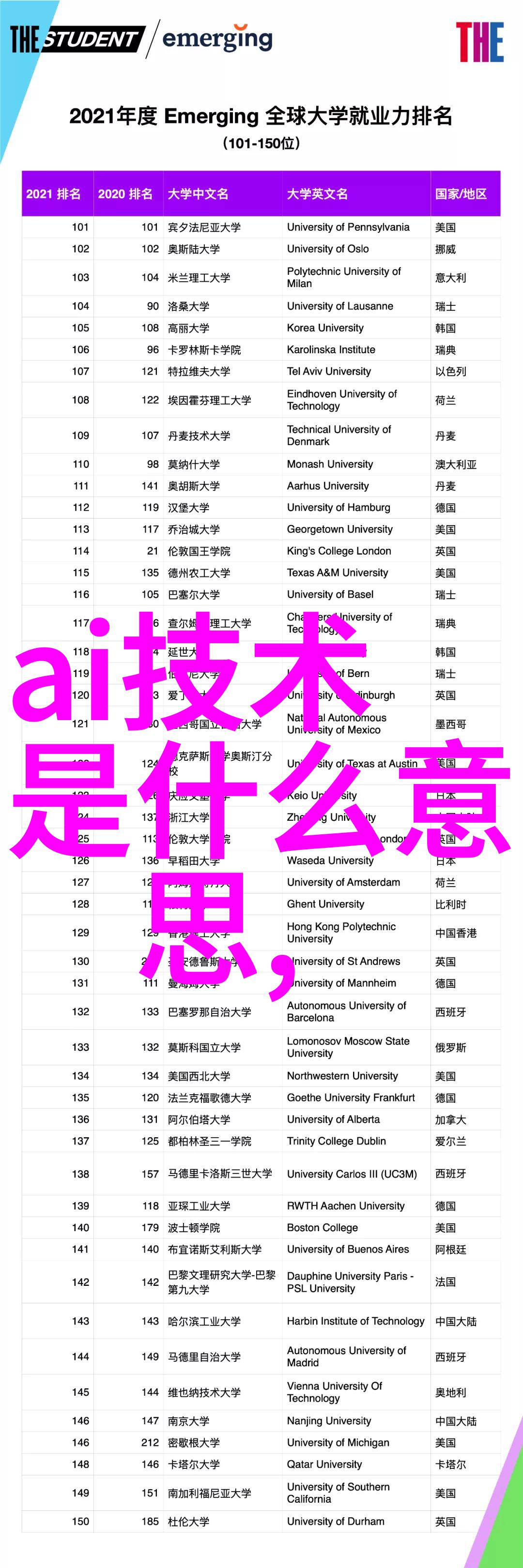 新建小区的预售证在规定时间内未能交付怎么处理相关规费问题