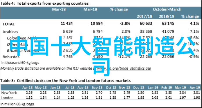 家用改装水电设施大概需要多少钱一揭秘全过程费用