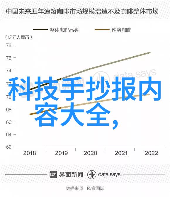 家装设计装修我的小屋变身记从平淡到精致的五大转变步骤