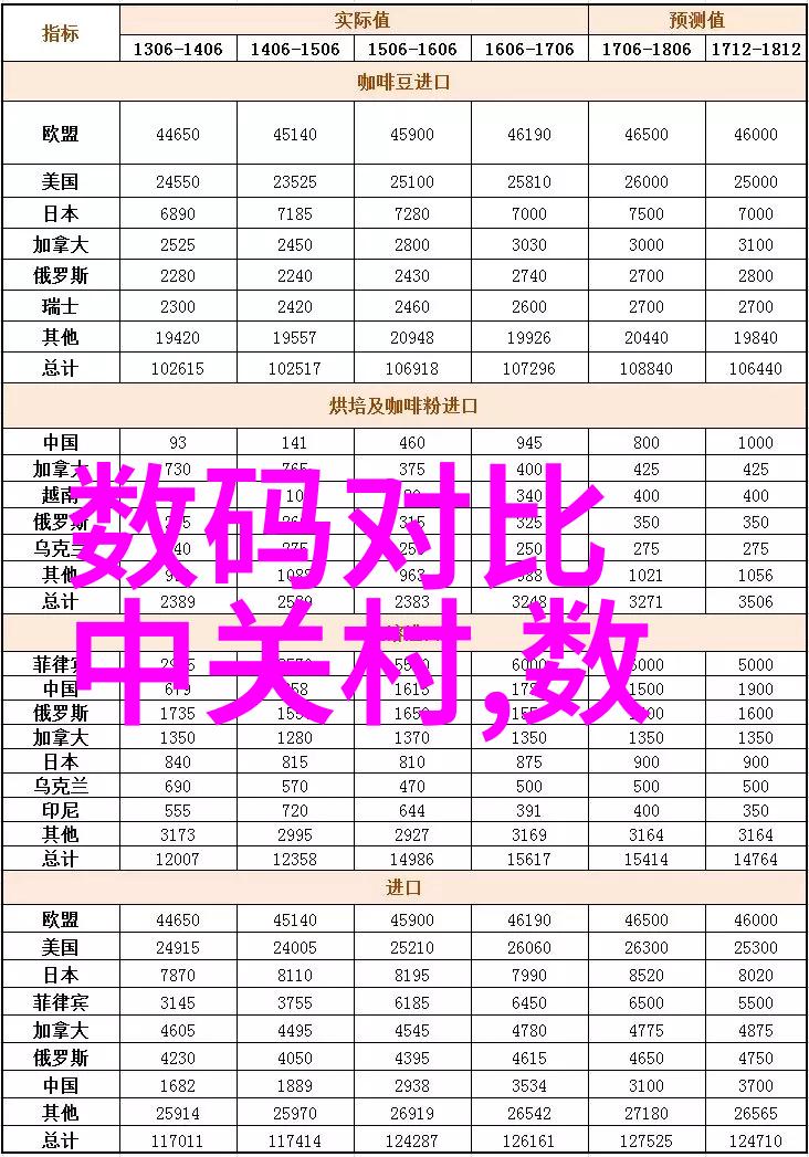 传统工艺与现代科技融合创新型皮带输送系统设计