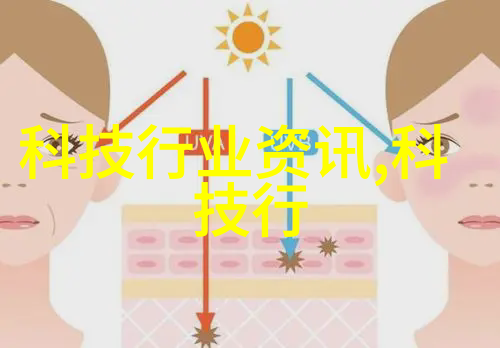 新型化工分析仪器的研发趋势是什么