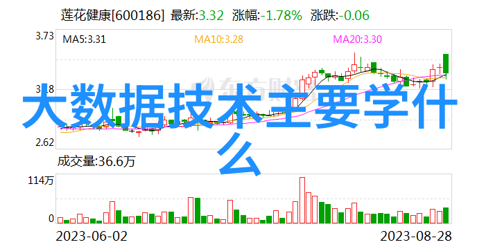 为何这间房子如此吸引人深度剖析优秀的3室一厅设计理念