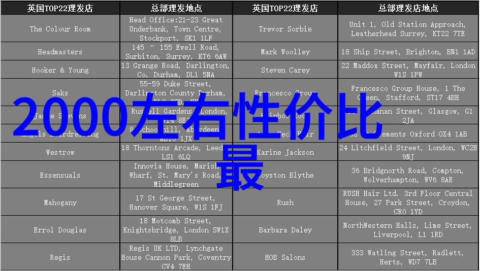 汽车报废拆解服务热线专业汽车拆解处理