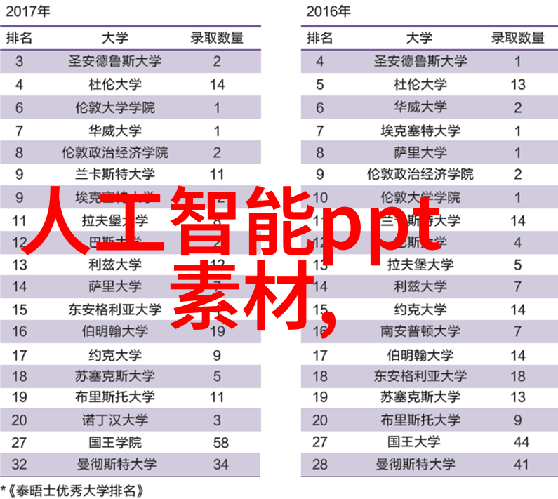 不锈钢材现货报价盘点地区差异与影响因素