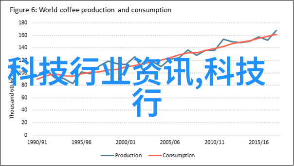 环境友好的小型污水处理技术解析