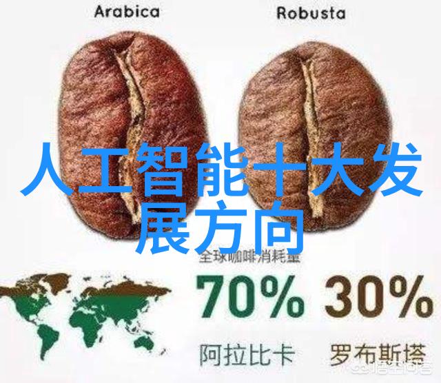 不锈钢的优雅了解它的特性与应用