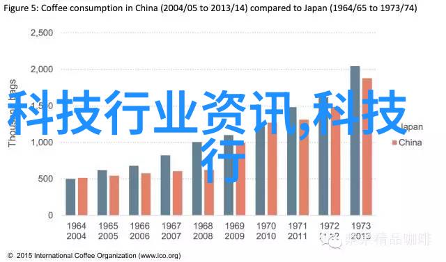 化工消毒灭菌技术与应用概述从杀菌剂到清洁环保的转变