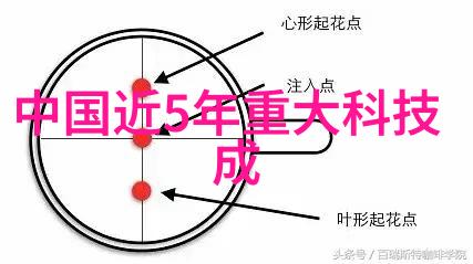 上海装修公司推荐专业室内外装饰服务