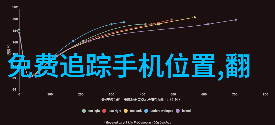 反应釜各部件名称-揭秘反应釜的关键部件从搅拌棒到温度计