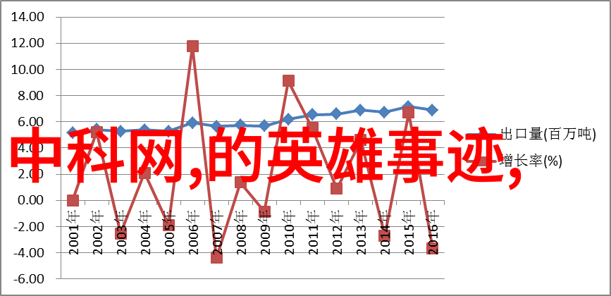 亡灵持政我亲眼见证的幽冥政治一个关于死亡掌权的奇幻故事