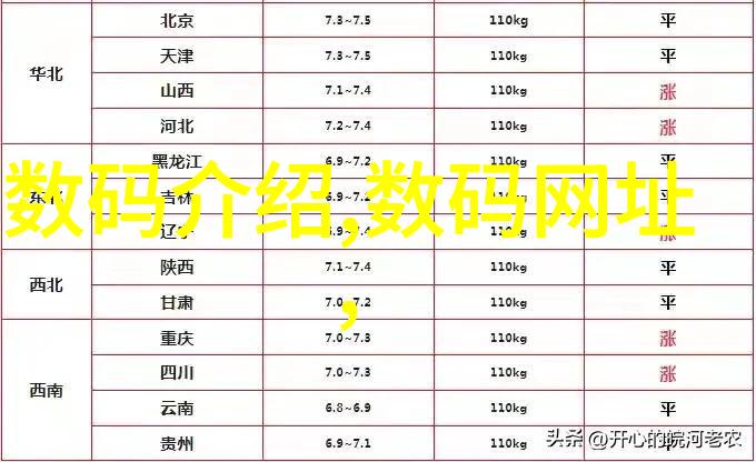 中国不锈钢制品生产基地钢铁之冠与产业链的巩固