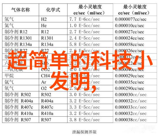 科学评价研究院高效评估创新成果的科学机构