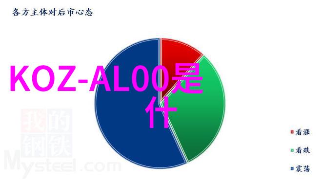 啄木鸟维修树梢上的技艺与细节