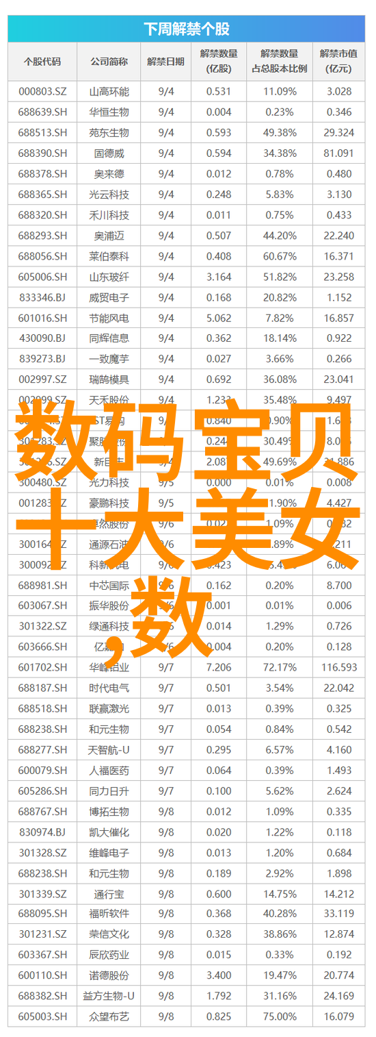 预算控制与创新设计优质室内空间布局技巧分享