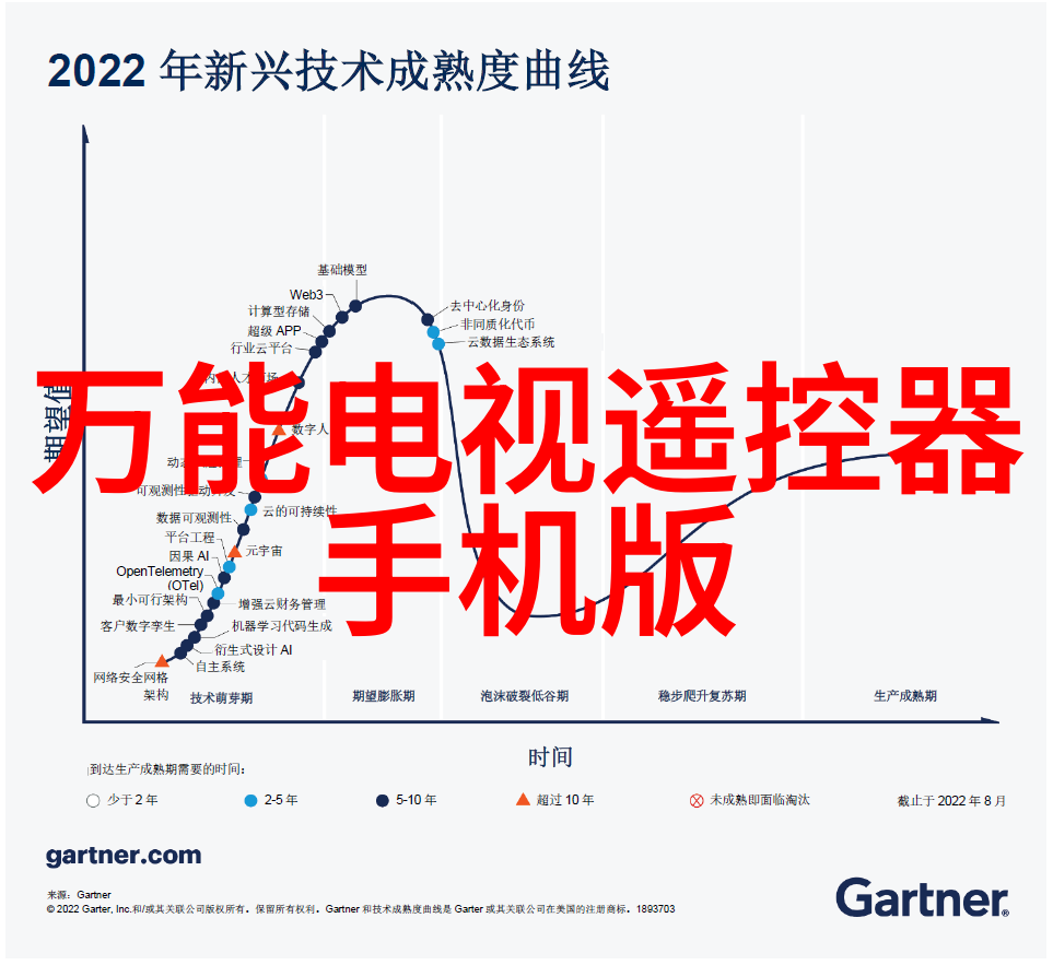 振动料斗系统的应用与优势分析
