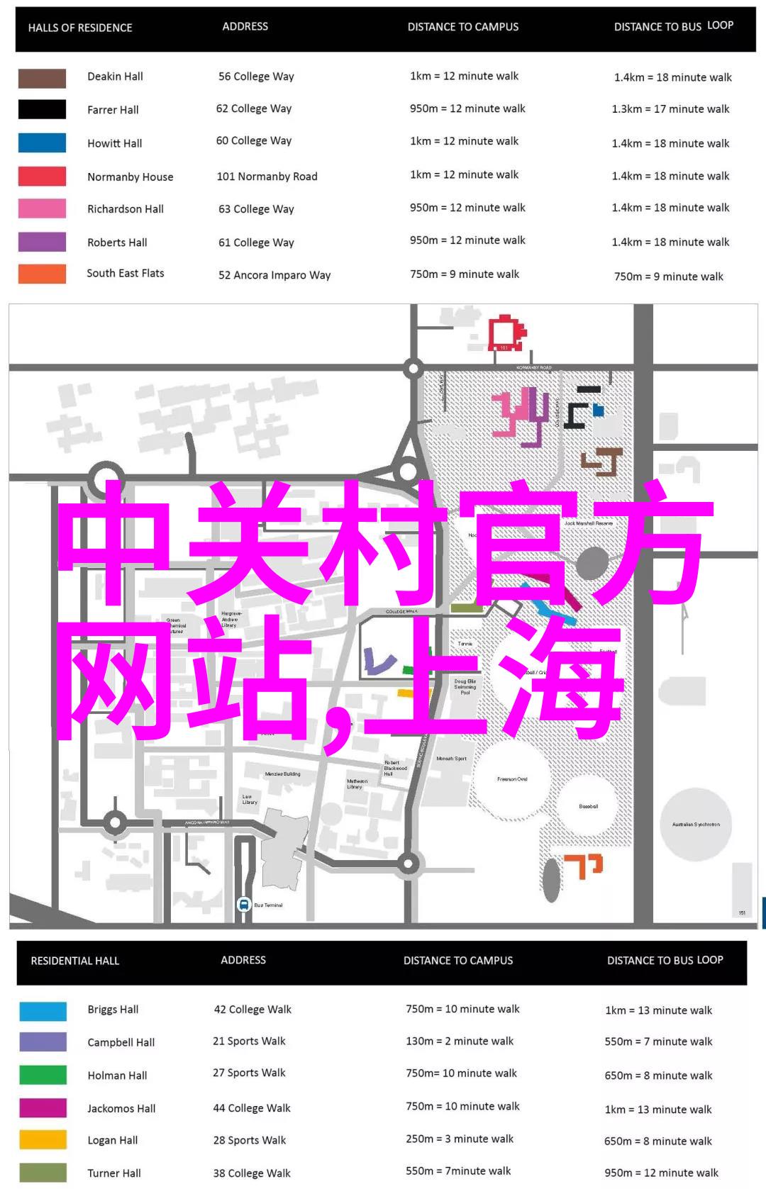 武神重生逆袭之旅
