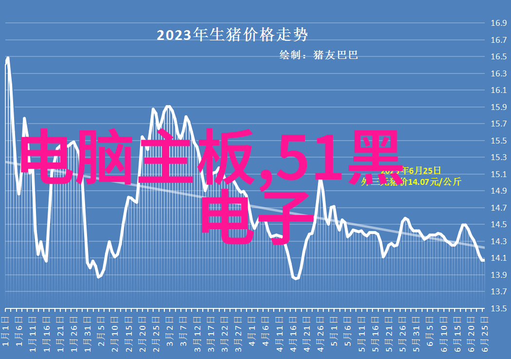 化学实验室中的反应釜装置图解析与应用