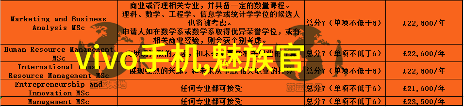 河道清淤水乡的春天新篇章