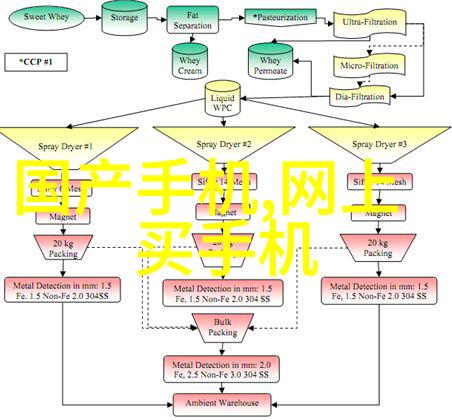 在小型别墅卫生间里创造舒适的大气感