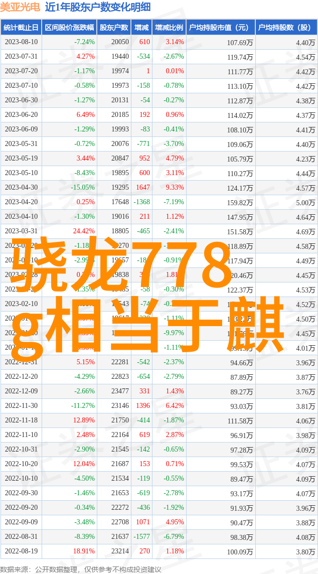 波多野结衣下载揭秘AV界魅力女星的网络迷雾